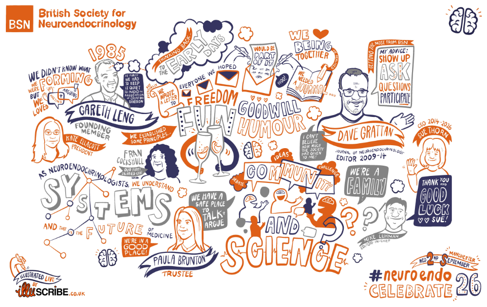 live scribing illustration of BSN's Neuroendo Celebrate dinner, Manchester 2026 by Illuscribe